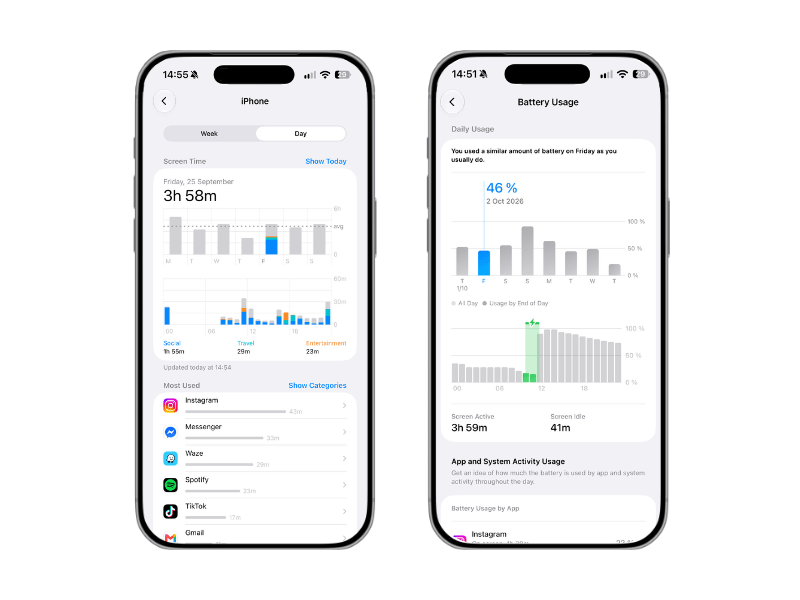iPhone 18 Pro Max baterija tyrimas, Mobili Prekyba apžvalga